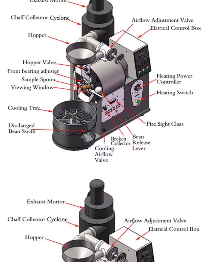 Coffee Roaster Machine Coffee  - Coffee Equipment Tray review and price