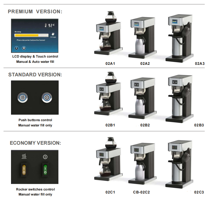 Heavybao Catering Equipment Of - Coffee.Equipment Parts review and price