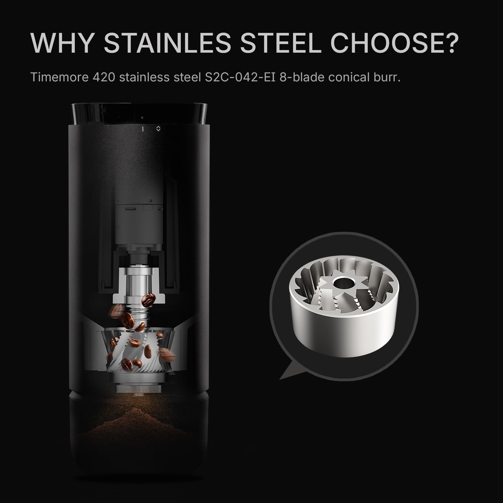 TIMEMORE Whirly 01S Coffee Gri - Coffee Extraction Equipment review and price