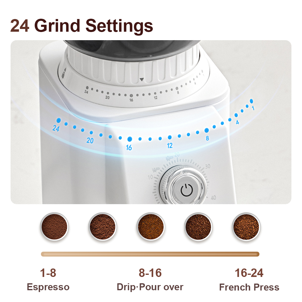 Couplux Coffee Grinder, Coffee - Coffee Extraction Equipment review and price