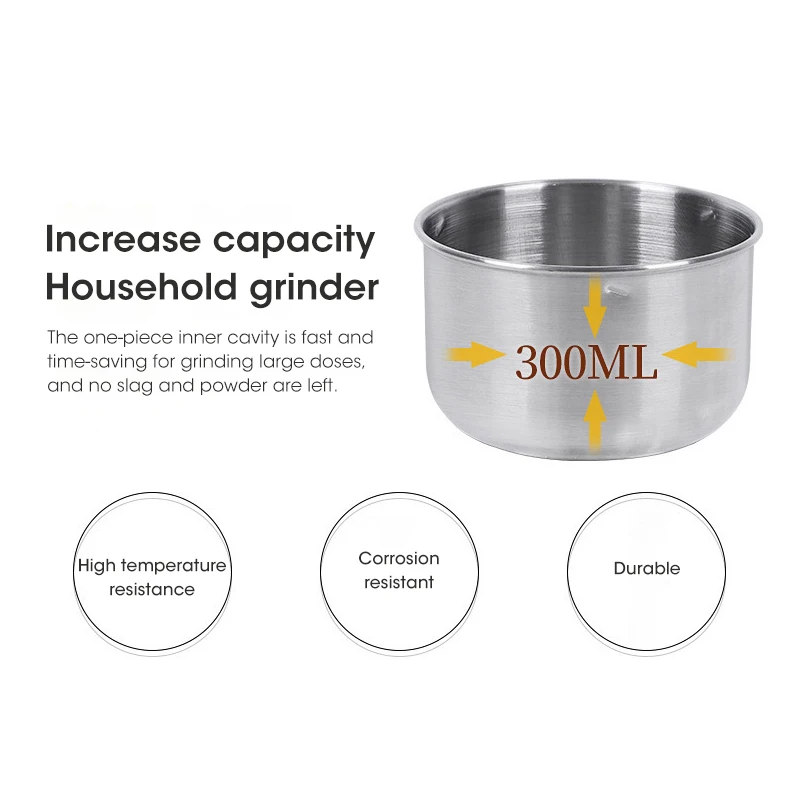 Mini Electric Grinder 300ml Ul - Coffee Extraction Equipment review and price